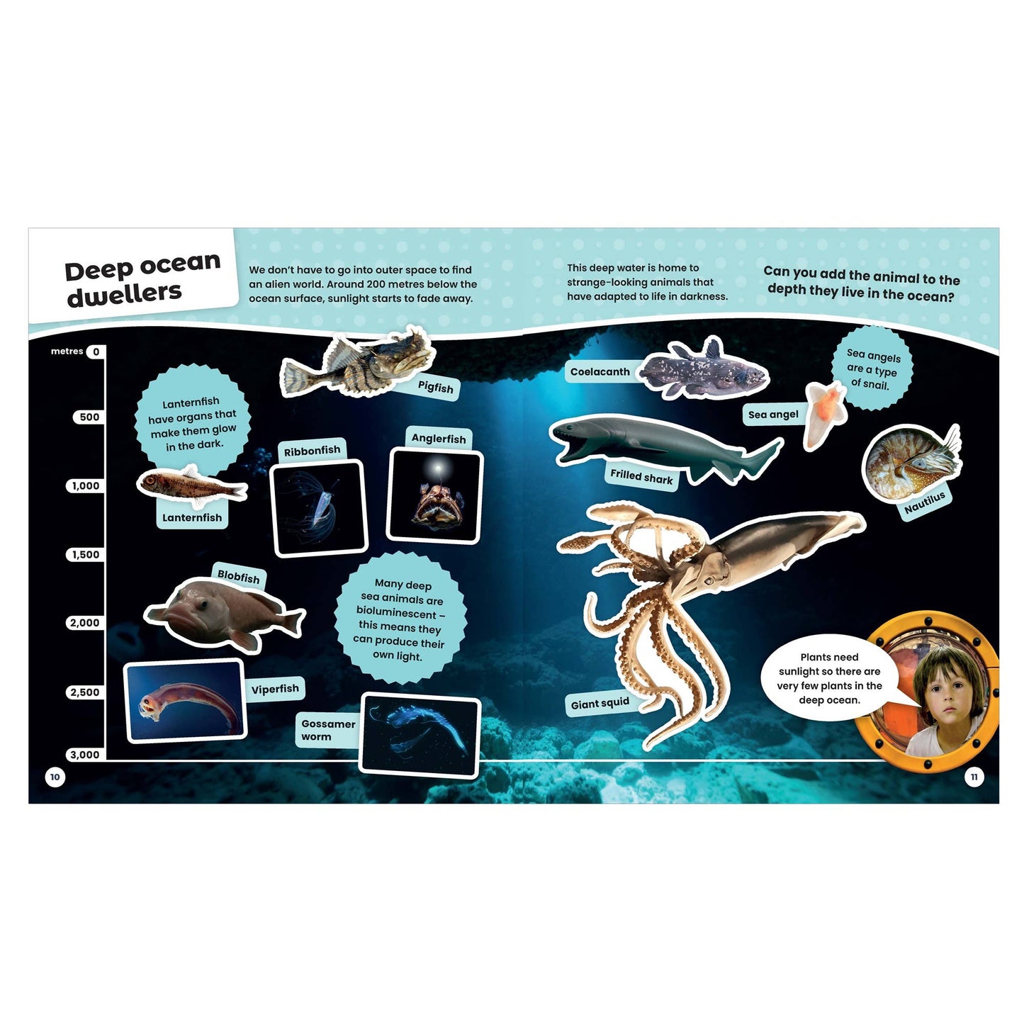Ocean Stickers - A Create-and-Keep Sticker Book!